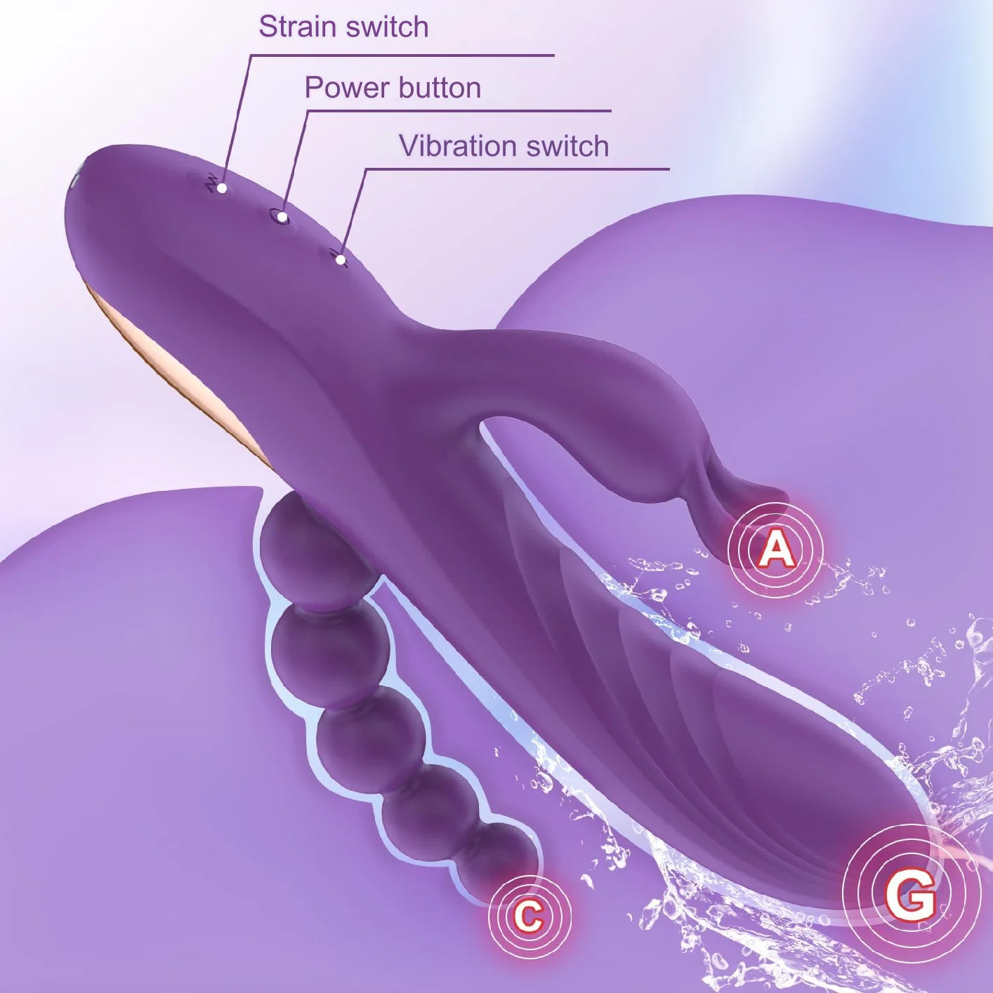 3 in 1 Orgasm Vibrator