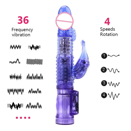 22cm Rotating Beads RabbitVibrator